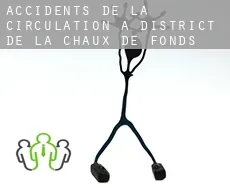Accidents de la circulation à District de la Chaux-de-Fonds