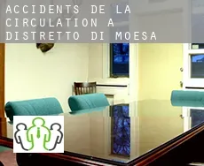 Accidents de la circulation à  Distretto di Moesa