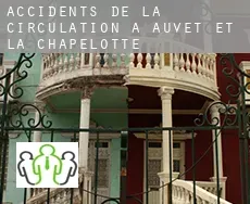 Accidents de la circulation à  Auvet-et-la-Chapelotte