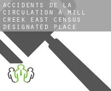 Accidents de la circulation à  Mill Creek East